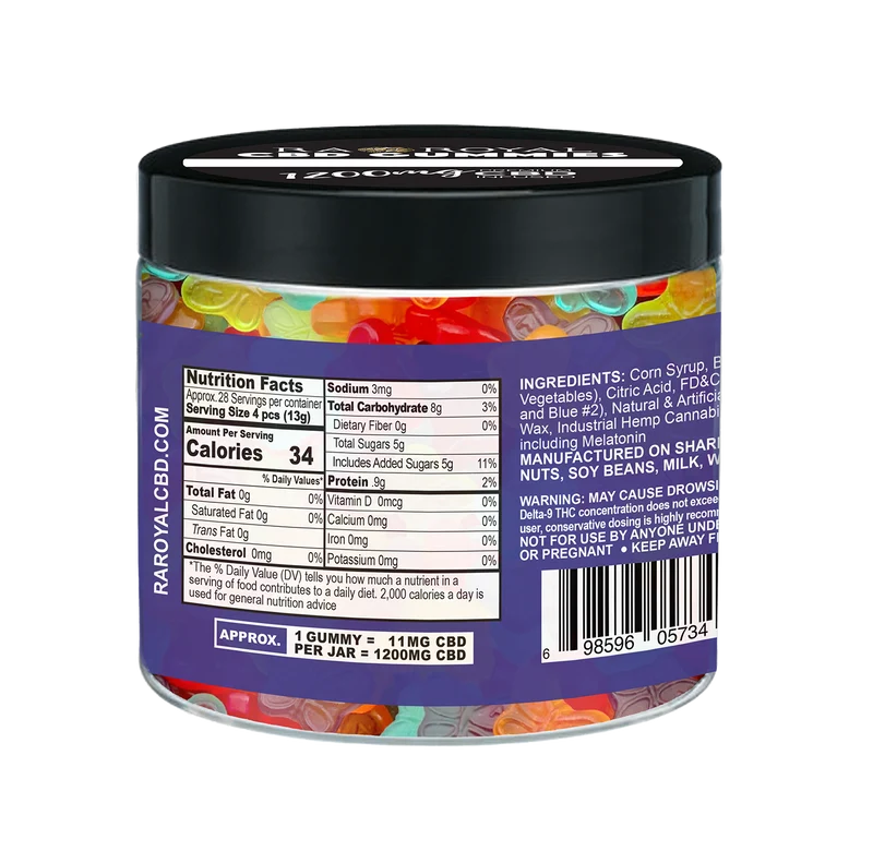Ra royal gummies Ra royal gummies