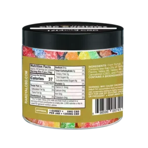 Ra royal gummies