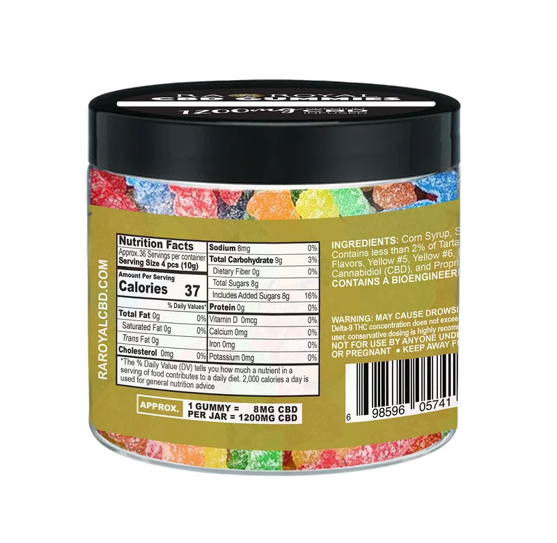 Ra royal gummies Ra royal gummies