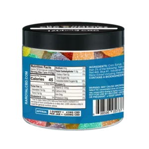 Ra royal gummies