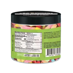 Ra royal gummies