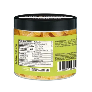 Ra royal gummies